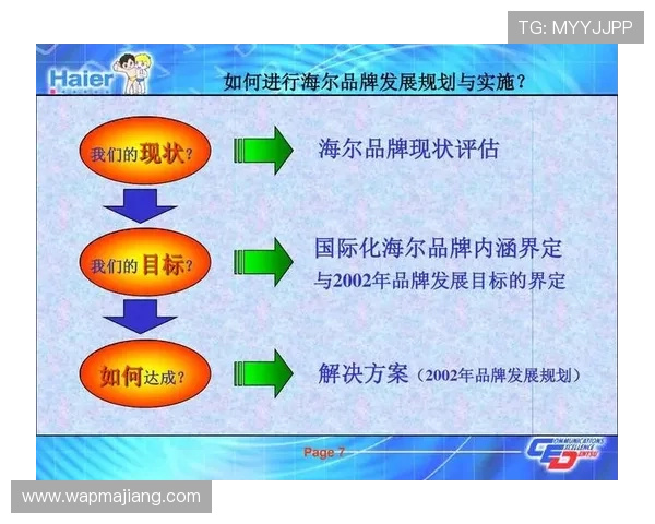 PA视讯官网集团在全球市场的布局与国际化发展路径
